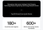 140W 2-in-1 USB-C Fast Charging Data Cable for Laptops and Tablets
