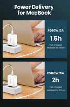60W USB-C to USB-C Fast Charging Data Cable