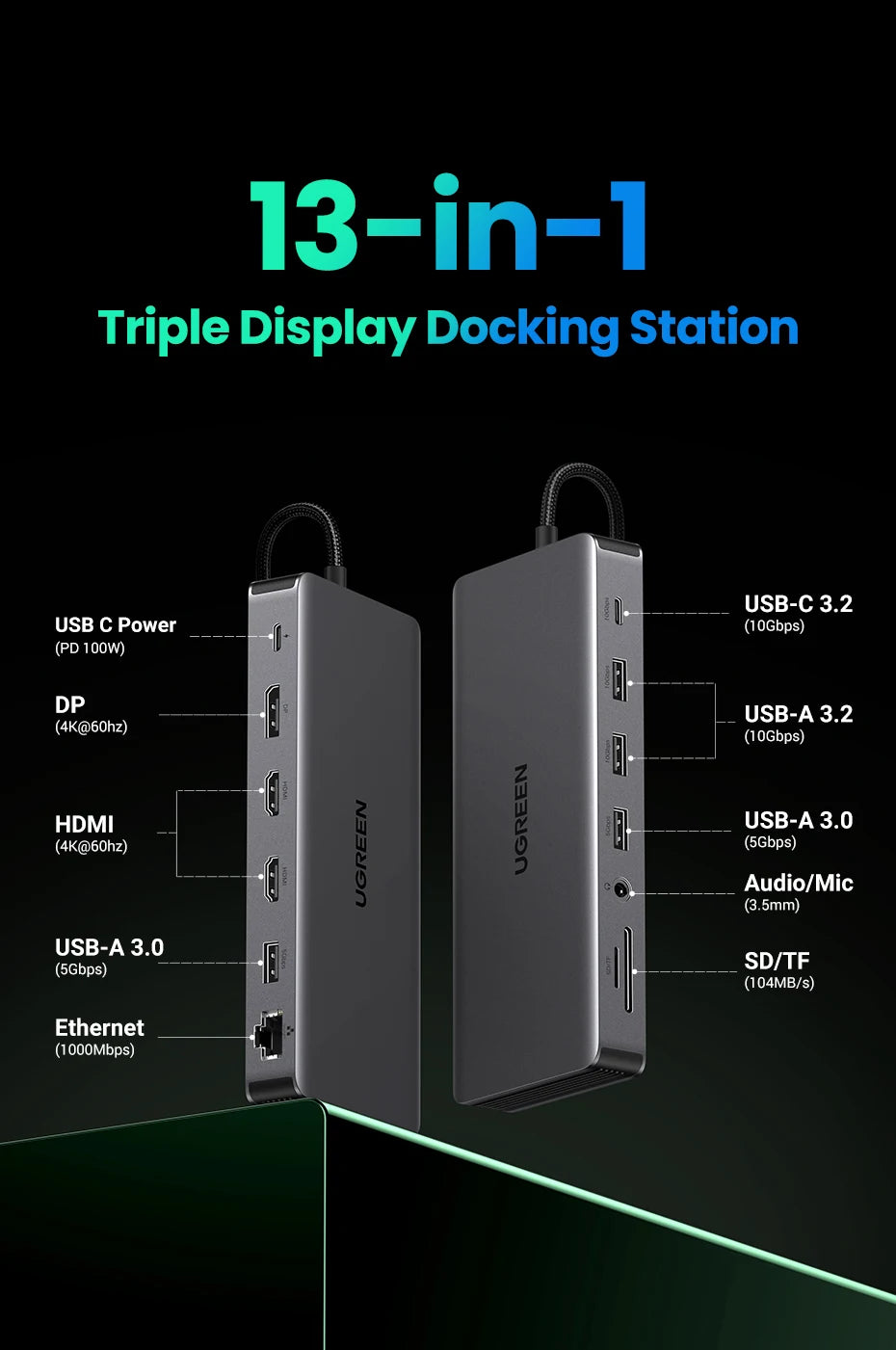 13-in-1 Triple Display USB-C Docking Station with 4K 60Hz Support - 18