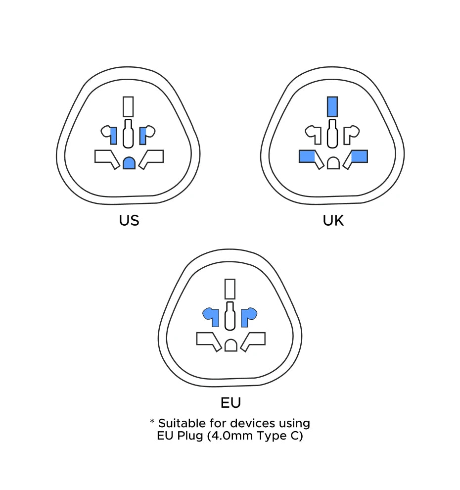 Universal Travel Power Adapter for International EU US UK Outlets