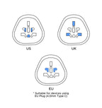 Universal Travel Power Adapter for International EU US UK Outlets