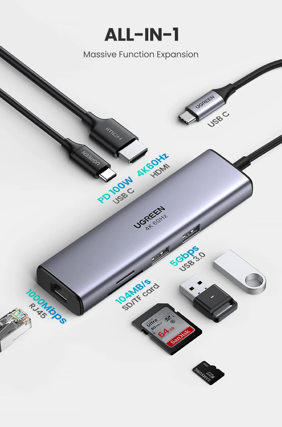 7-in-1 USB-C Hub with 4K 60Hz HDMI and 100W Power Delivery