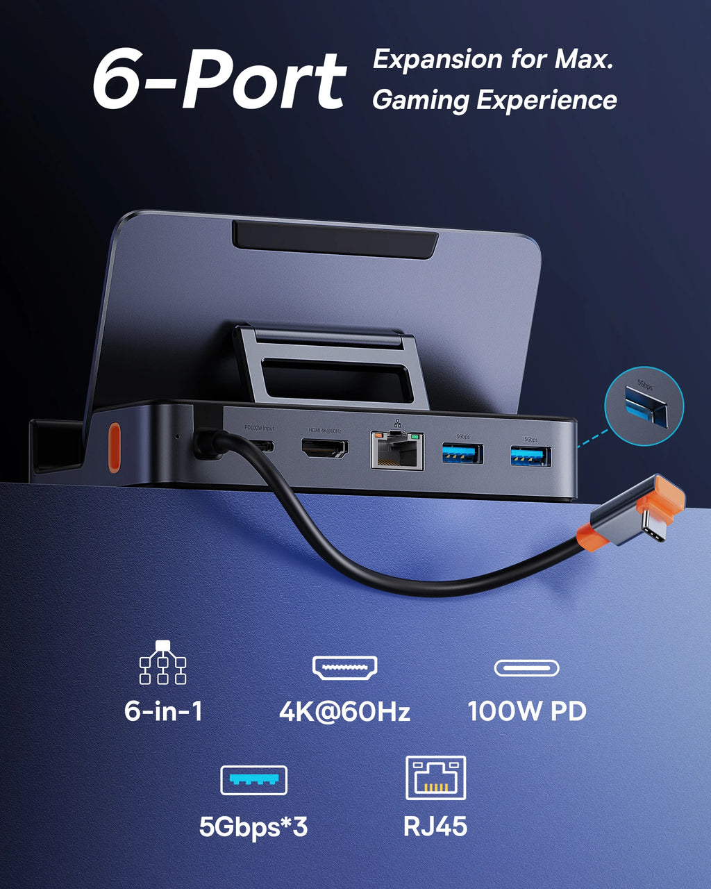 6-in-1 USB-C Docking Station for Steam Deck and Gaming Consoles