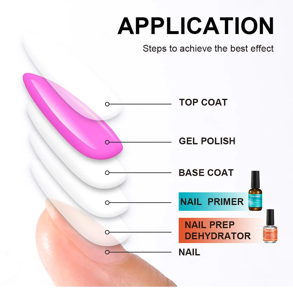 Nail Prep Dehydrator and Primer Set for Long-Lasting Manicures - 9