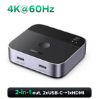 4K 60Hz HDMI and USB-C 2-in-1 Switcher for Dual Device Setup