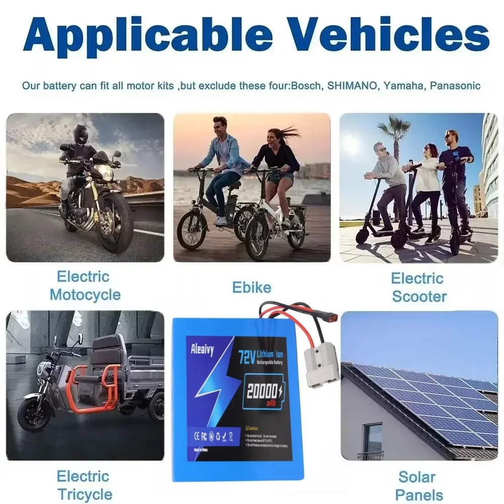 72V Lithium-Ion E-Bike and Scooter Battery Pack