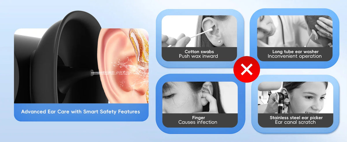 Electric Ear Wax Removal Kit with Irrigation and Drying