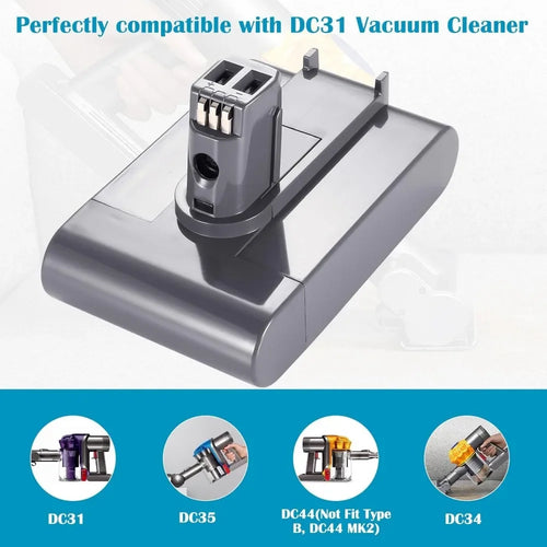 22.2V Rechargeable Replacement Battery for Vacuum Cleaners