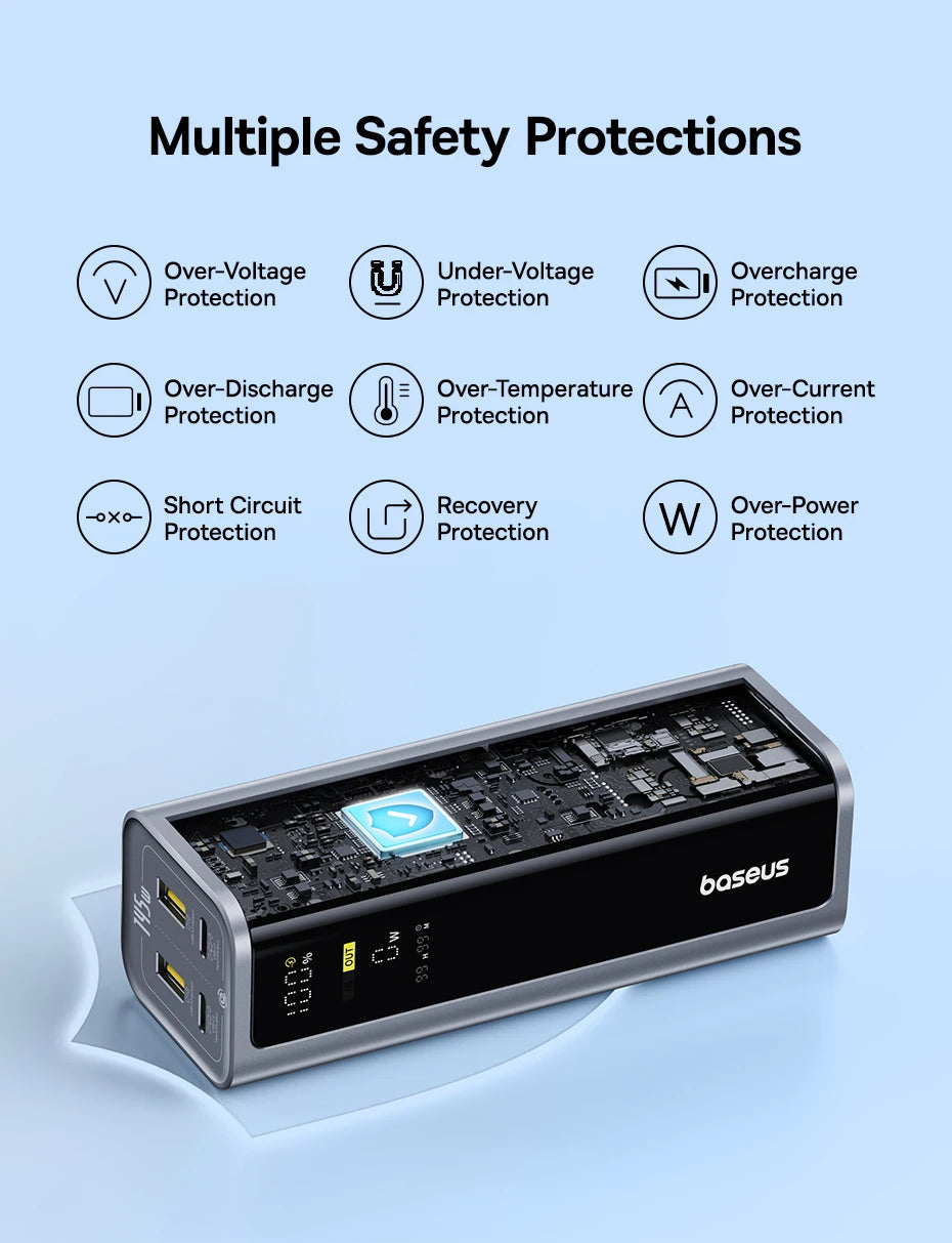 145W Fast Charging Portable Power Bank 20800mAh