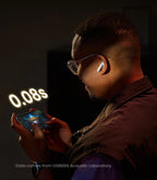 Adaptive Noise Cancelling Wireless Earbuds with LDAC Hi-Res Audio