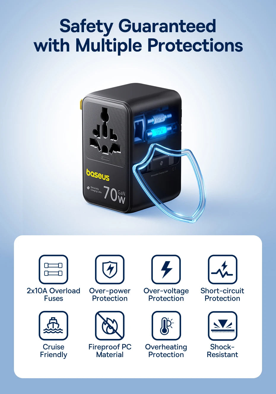 70W GaN Universal Travel Power Adapter with Retractable Cable - 17
