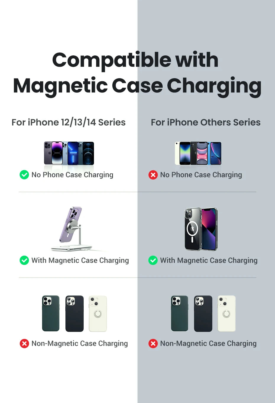 3-in-1 Magnetic Wireless Charging Station for iPhone and Apple Watch - 21