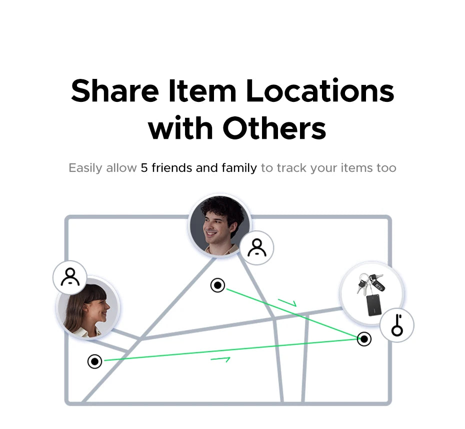Smart Wallet Tracker Card for Apple Find My