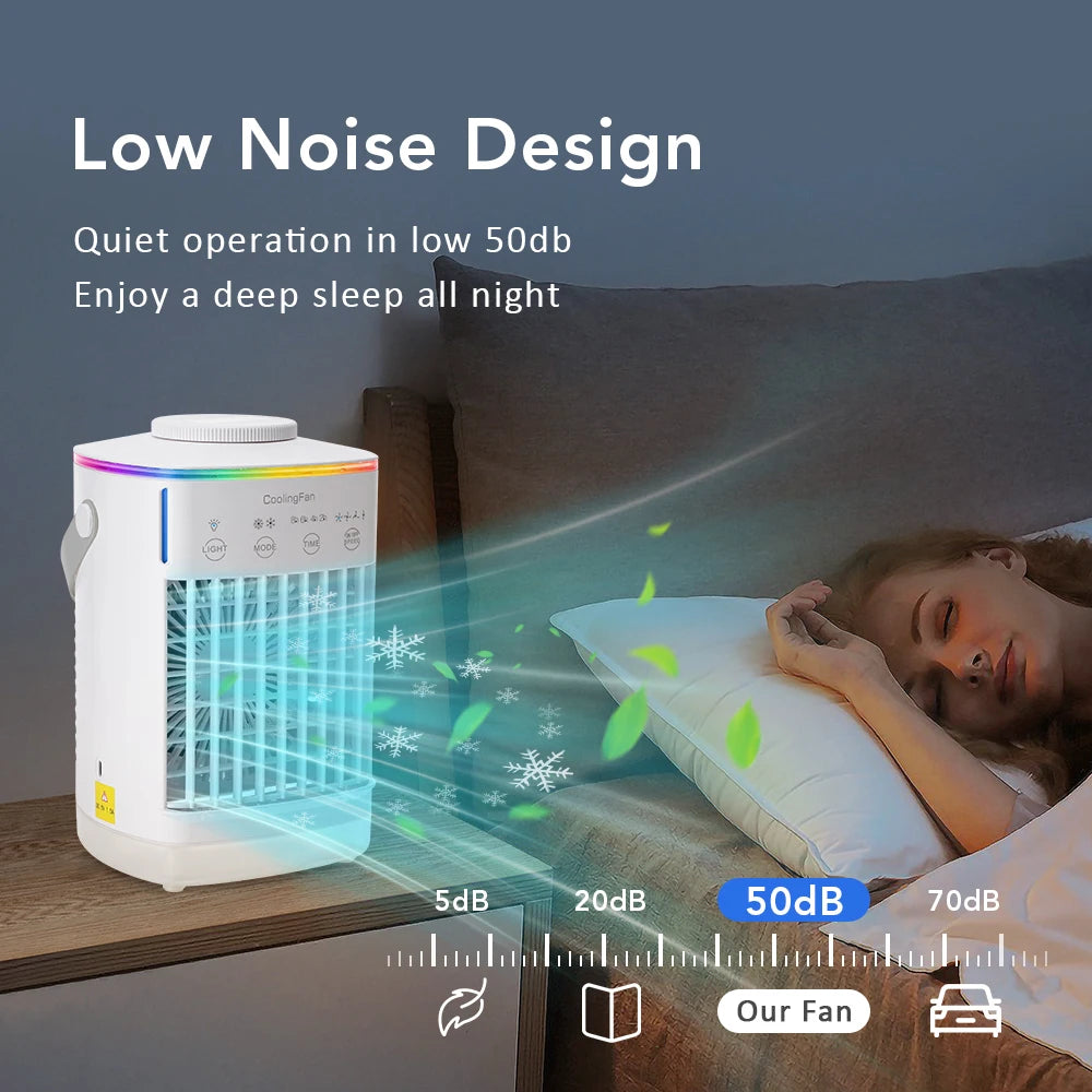 Portable Desktop Air Cooler and Humidifier with Misting Fan - 4