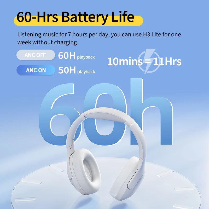 Wireless Noise Cancelling Over-Ear Headphones with Bluetooth 5.3