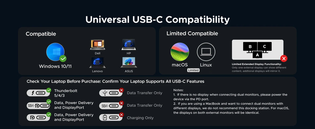 9-in-1 USB-C Docking Station with Dual 4K 60Hz HDMI Ports
