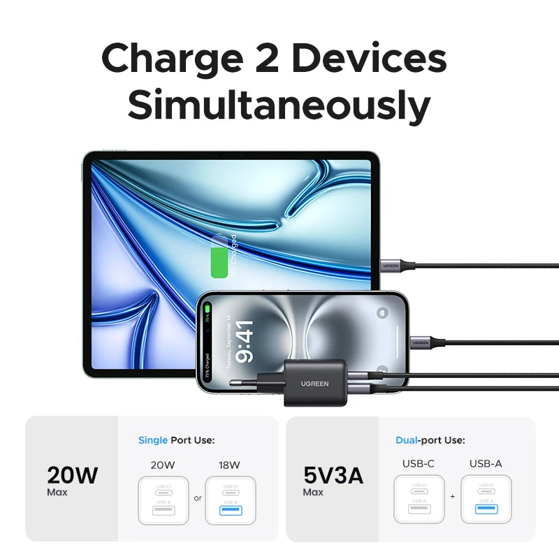 20W GaN Dual-Port USB-C and USB-A Fast Wall Charger