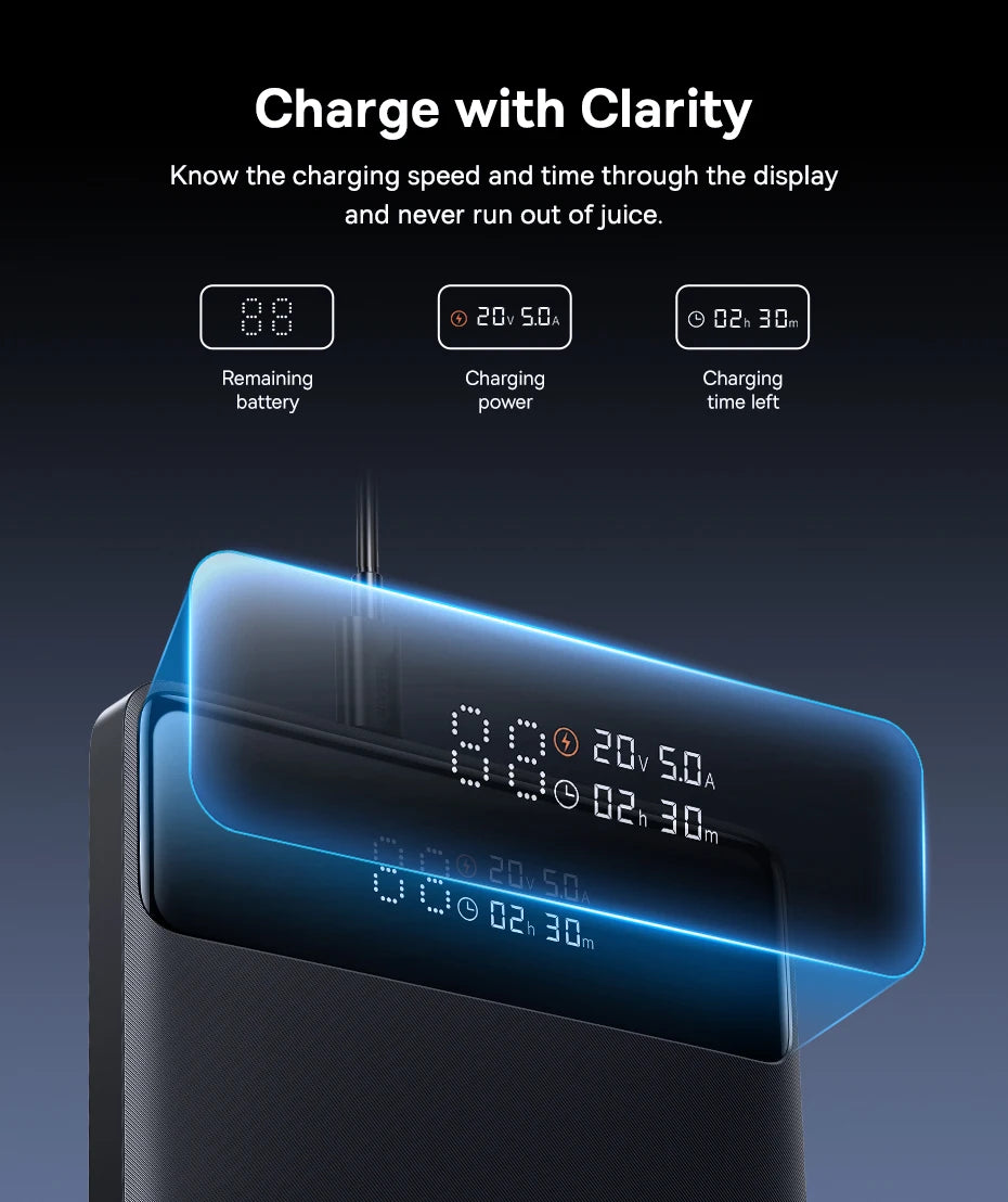 100W Fast Charging 20000mAh Portable Laptop Power Bank - 11