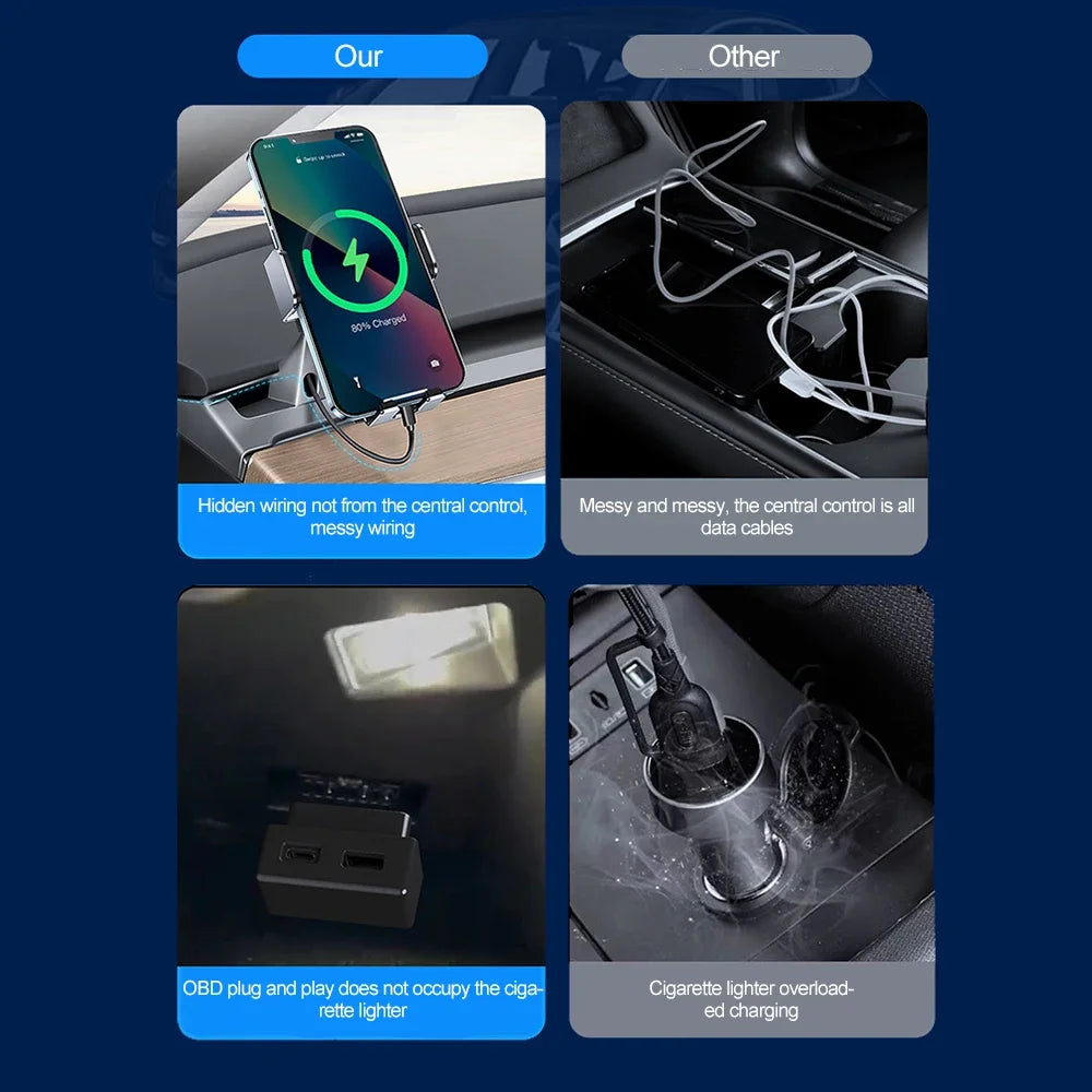 48W OBD Port Fast Charger for Tesla Model 3 Y X S