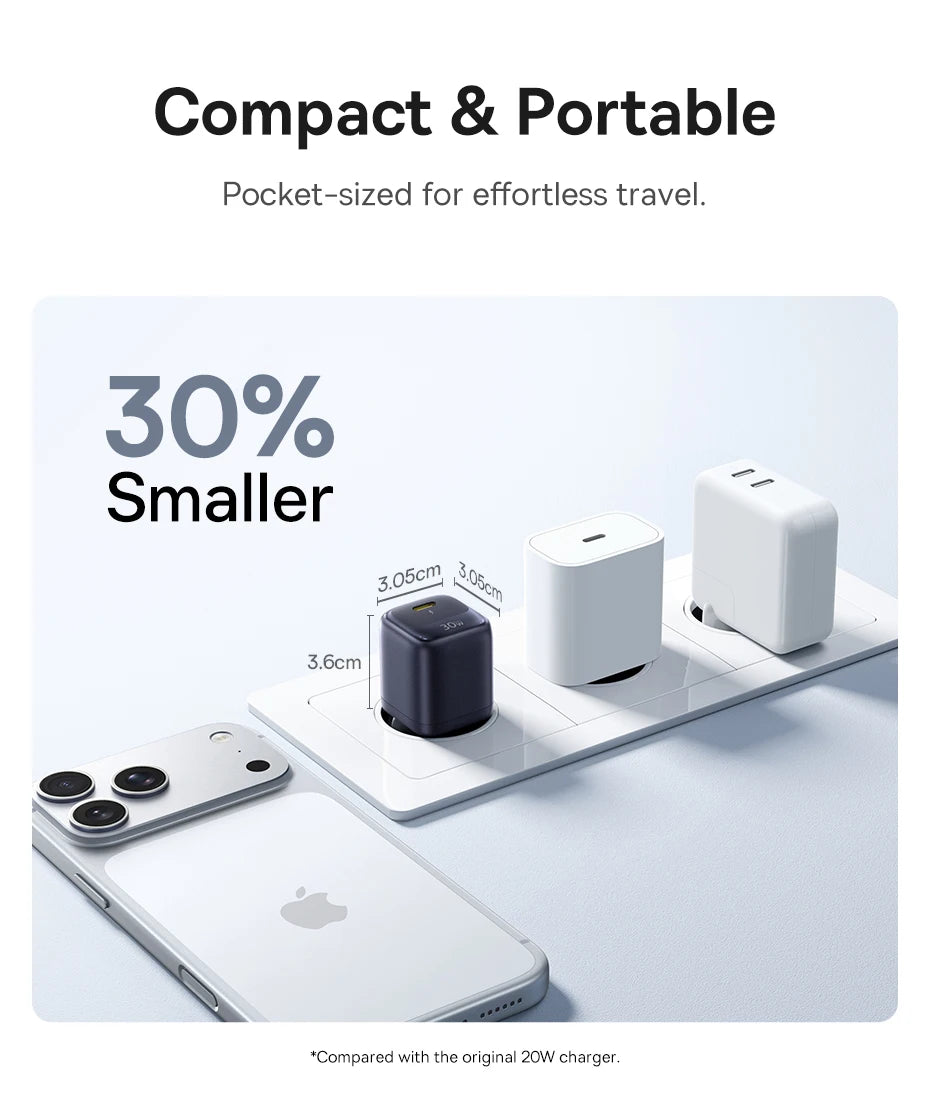 30W GaN USB-C Fast Charger for Smartphones and Tablets
