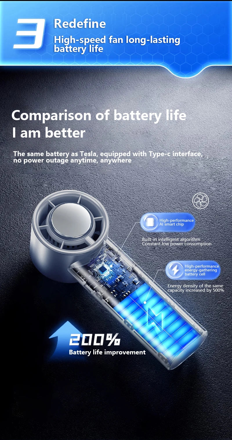 Portable Handheld Turbo Fan with Ice Cooling Tech - 13