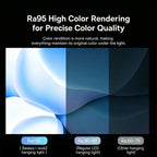 Adjustable LED Monitor Screen Hanging Light Bar