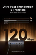 10-in-1 Thunderbolt 5 Docking Station 140W 8K