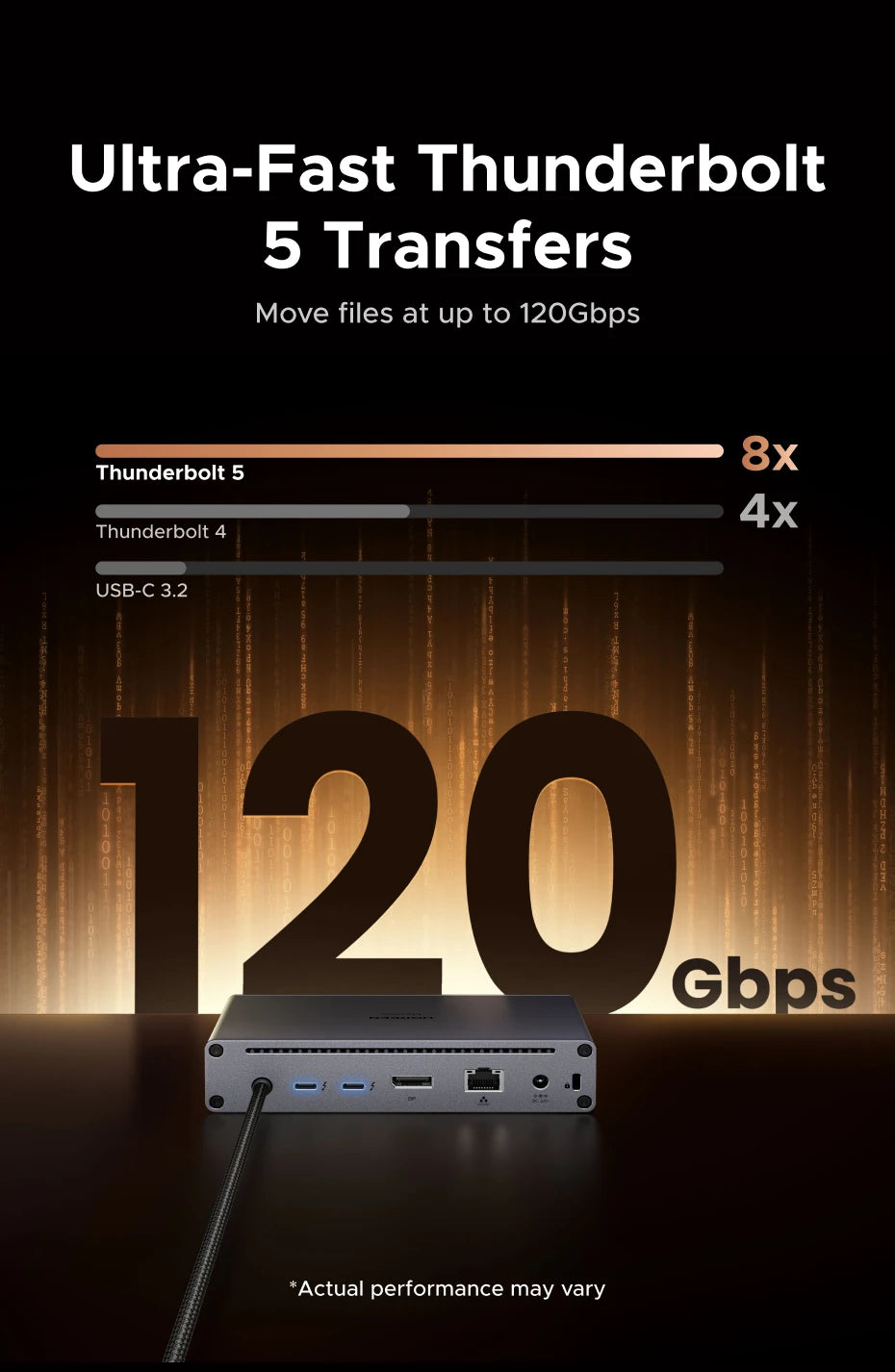 10-in-1 Thunderbolt 5 Docking Station 140W 8K