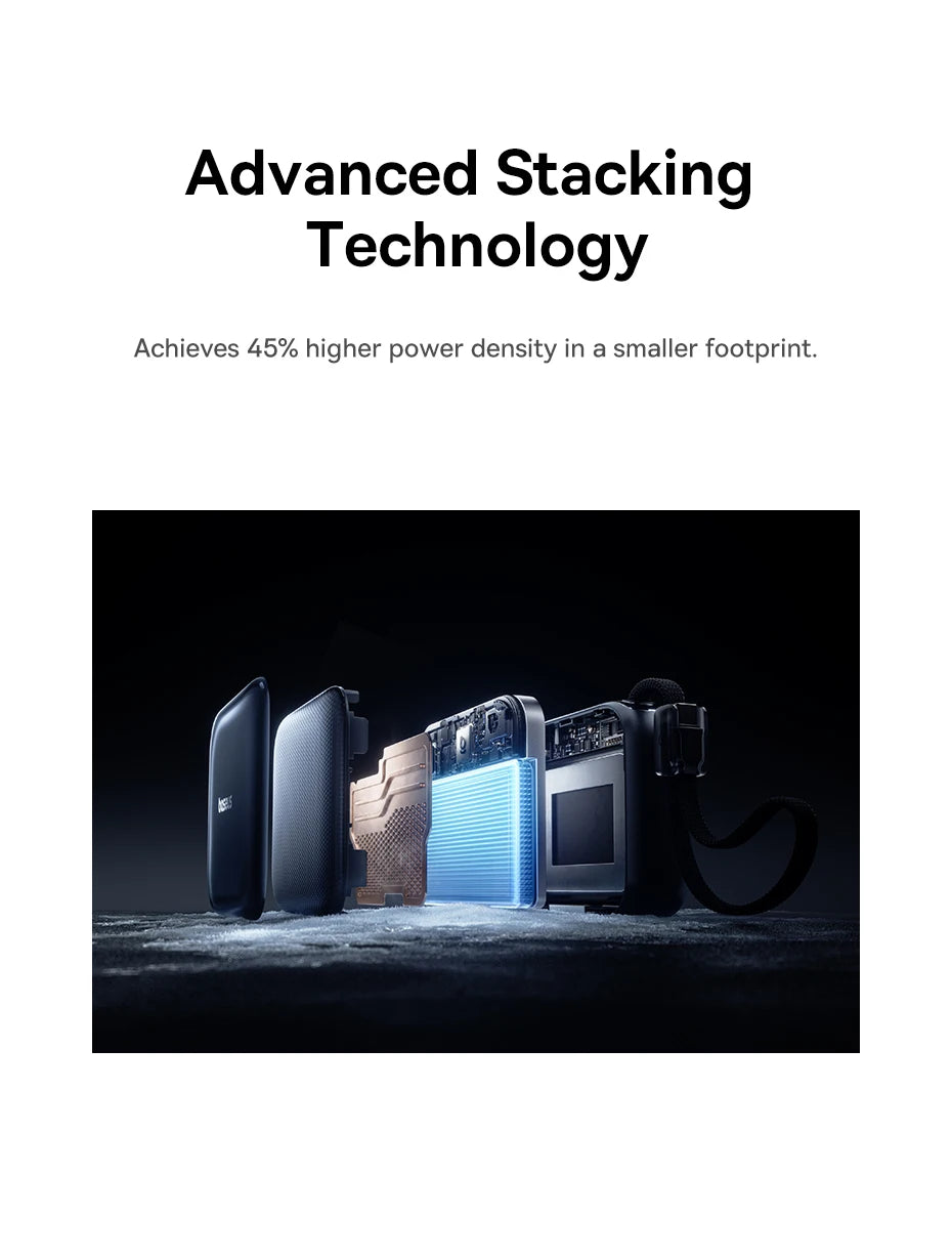 45W Mini Portable Power Bank with Built-in USB-C Cable 10000mAh - 15