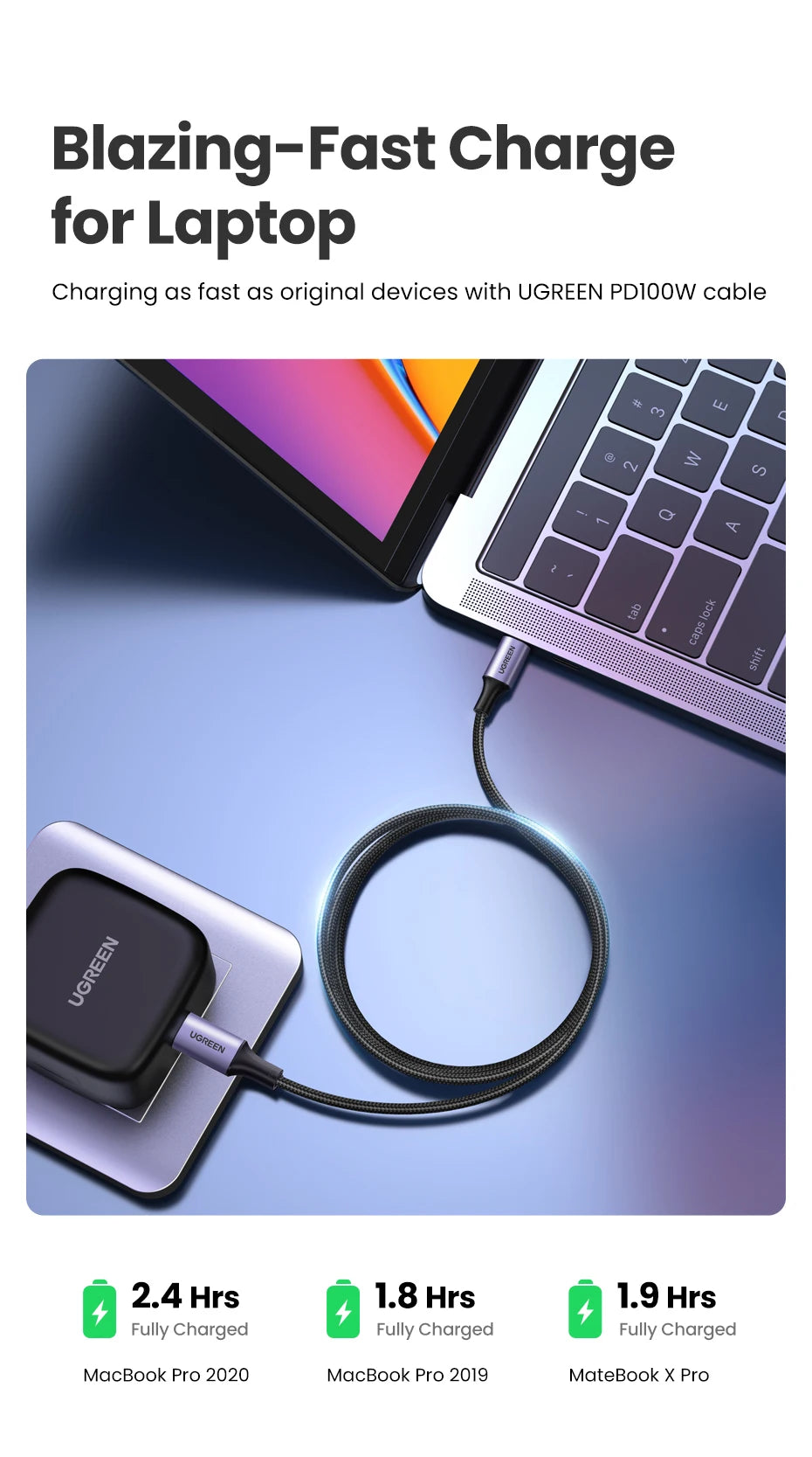 100W USB-C to USB-C Fast Charging and Data Sync Cable