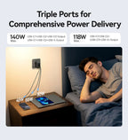 140W GaN Fast Wall Charger for Laptops and Smartphones