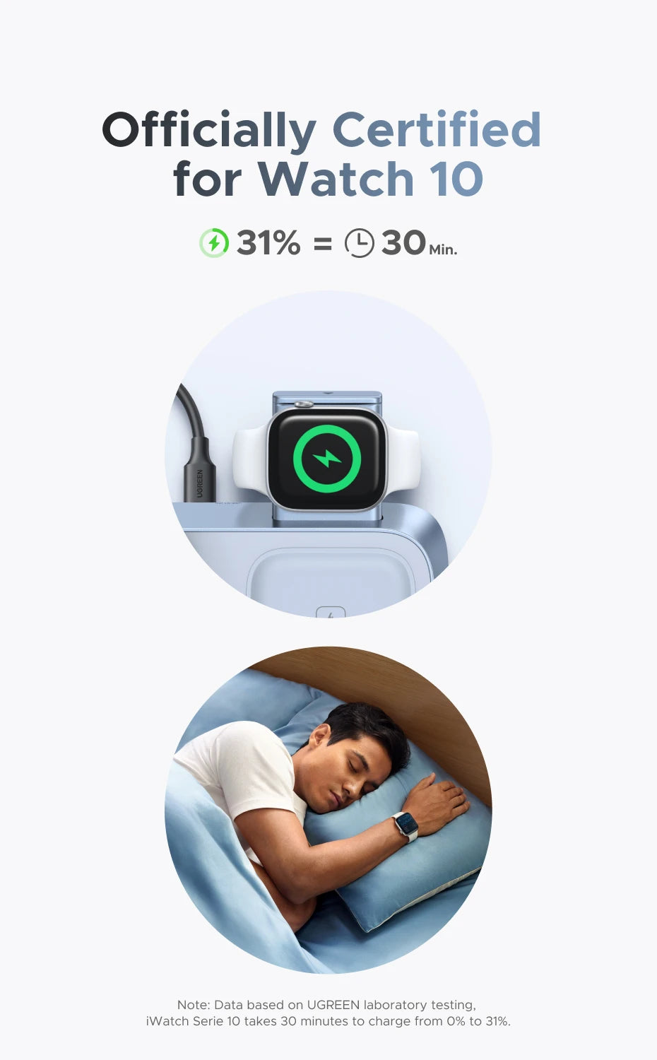 3-in-1 Magnetic Wireless Charging Station for Phone, Watch and Earbuds