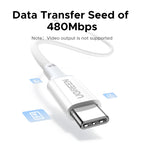 100W USB-C to USB-C Fast Charging Cable