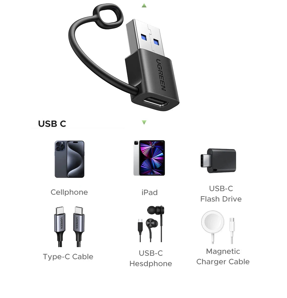 USB-A to USB-C 3.1 OTG Data Transfer Adapter