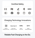 140W 2-in-1 USB-C Fast Charging Data Cable
