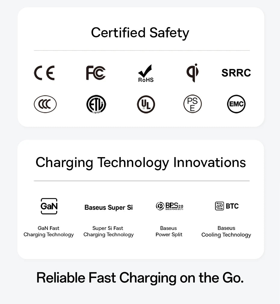 140W 2-in-1 USB-C Fast Charging Data Cable for Laptops and Tablets