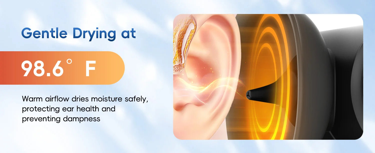 Electric Ear Wax Removal Kit with Irrigation and Drying - 9