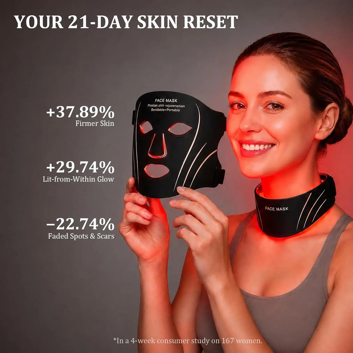7-Color LED Light Therapy Face and Neck Mask
