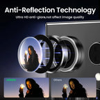 Tempered Glass Camera Lens Protector for Samsung Galaxy S24 Ultra