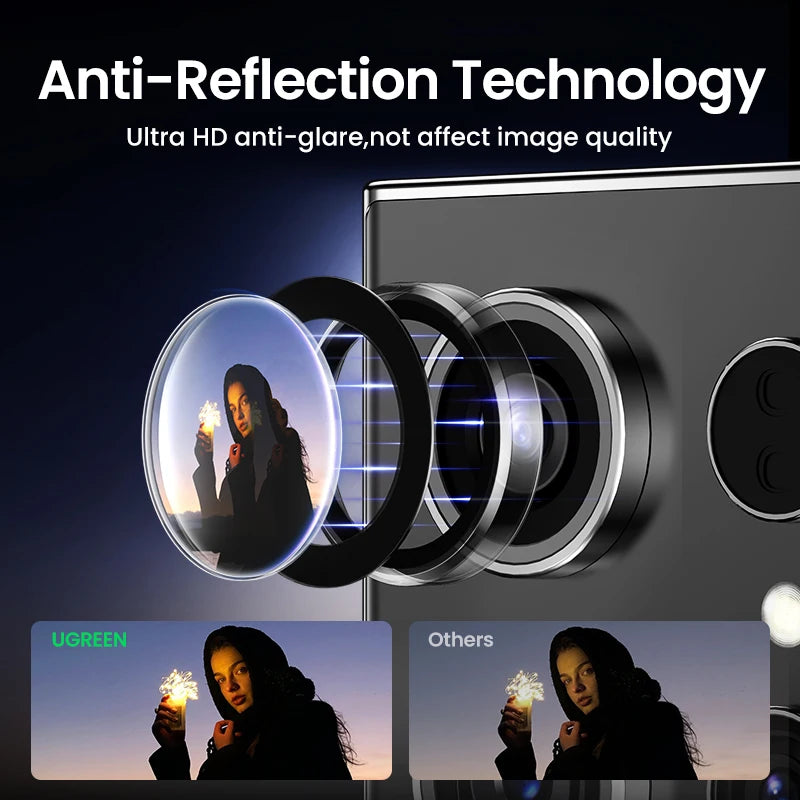 Tempered Glass Camera Lens Protector for Samsung Galaxy S24 Ultra