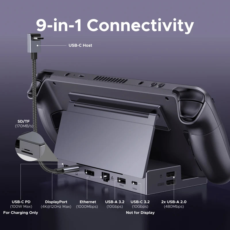 9-in-1 Docking Station for Steam Deck and Gaming Handhelds