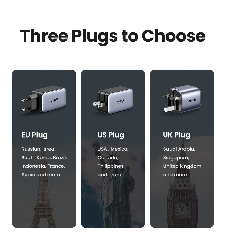 65W GaN Fast Wall Charger with 3 Ports for Laptops and Phones