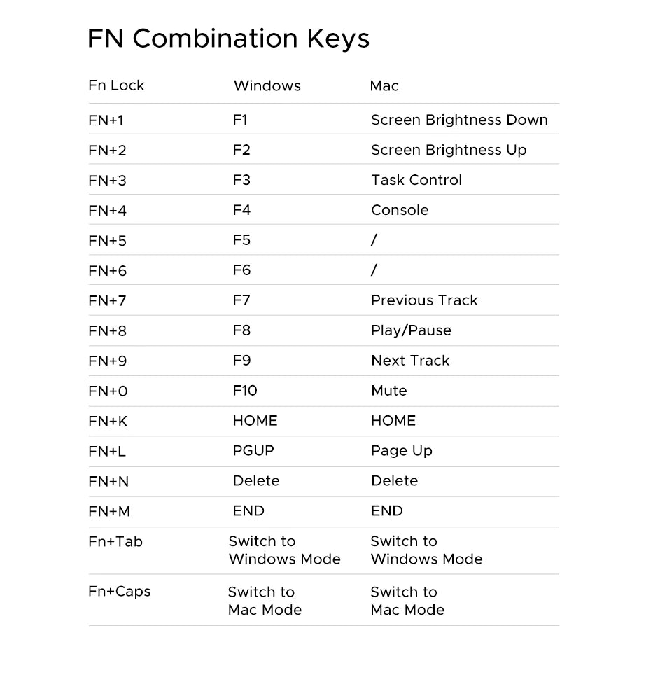 61-Key Compact Wired Mechanical Gaming Keyboard