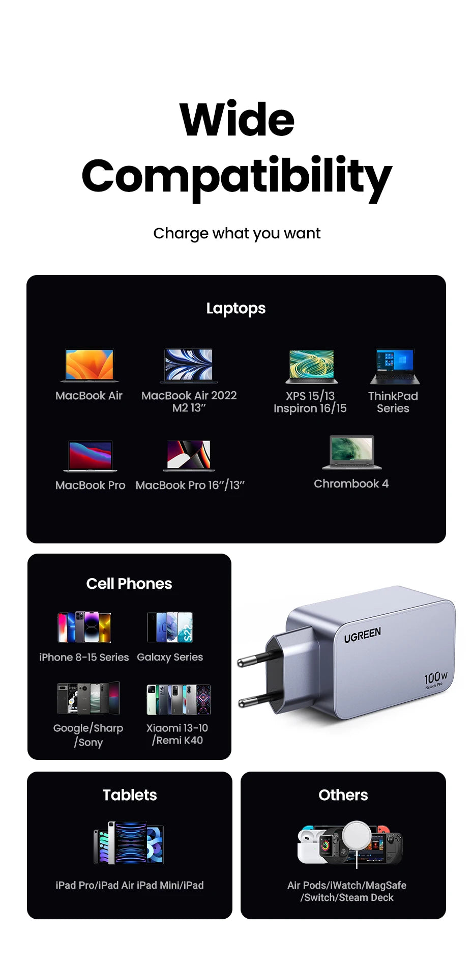 100W GaN Fast USB-C Wall Charger for Laptops and Smartphones - 14