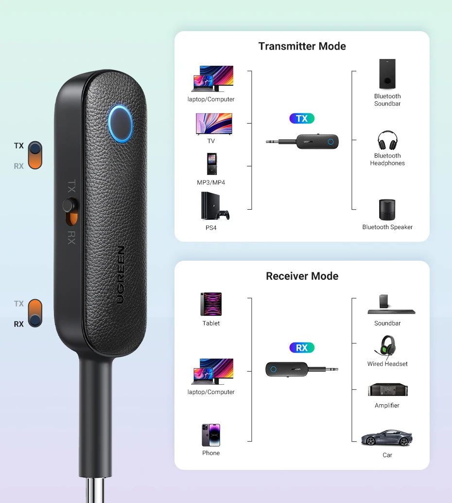 2-in-1 Bluetooth 5.0 Transmitter and Receiver for TV and Car Audio