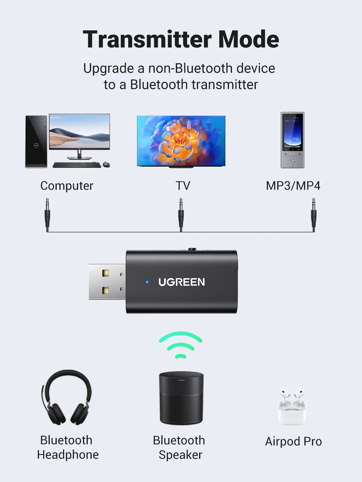2-in-1 Bluetooth 5.1 Car Transmitter and Receiver Adapter - 10