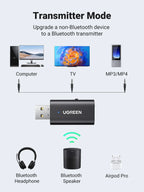 2-in-1 Bluetooth 5.1 Car Transmitter and Receiver Adapter