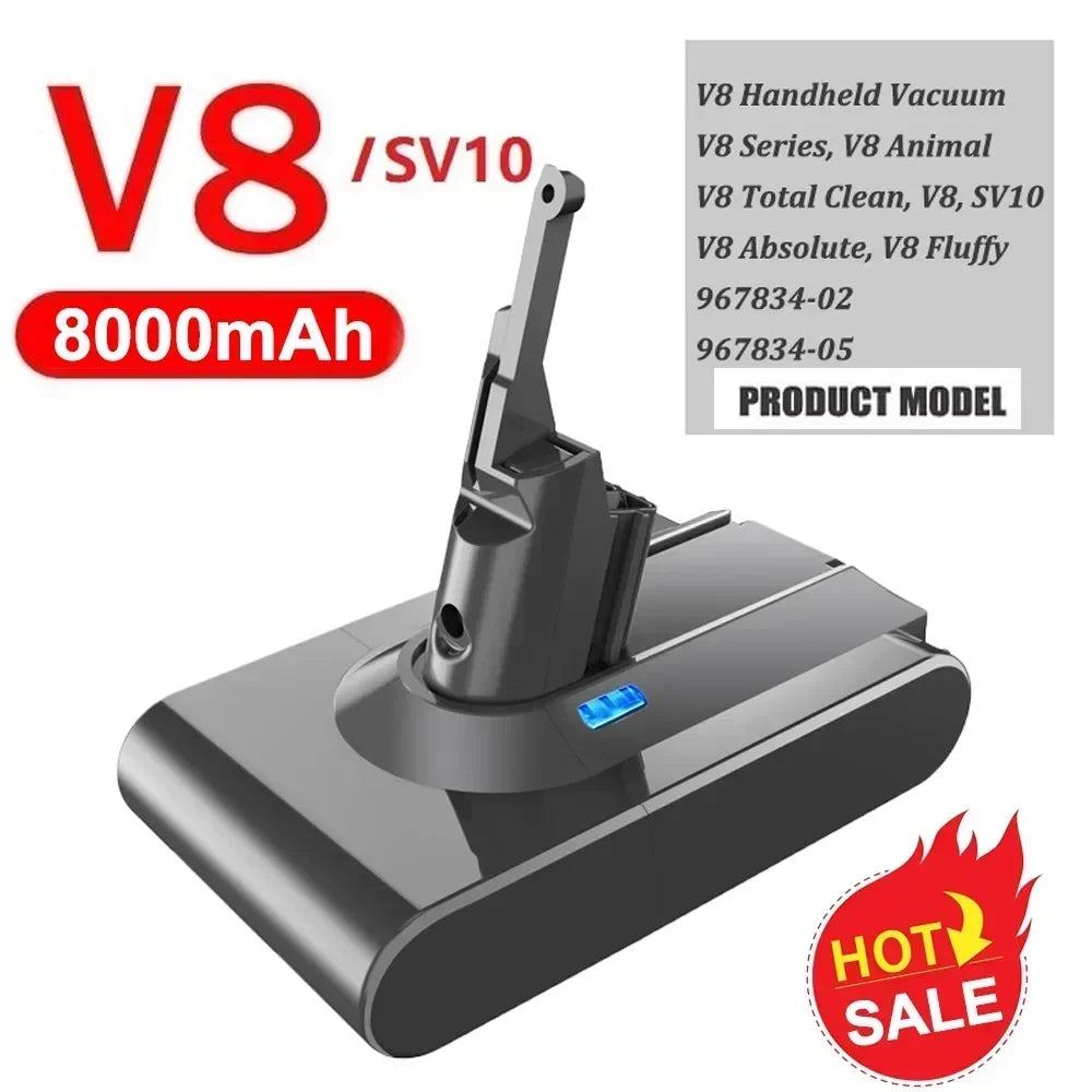Replacement Lithium-Ion Battery for Cordless Vacuum Cleaners - 27