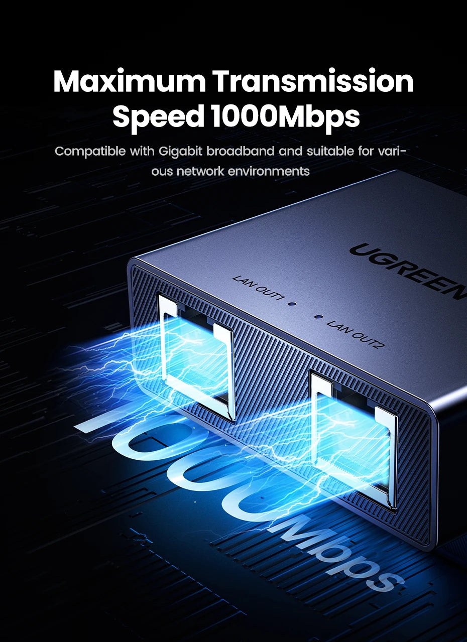 1000Mbps RJ45 Ethernet Splitter 1 to 2 Port Adapter