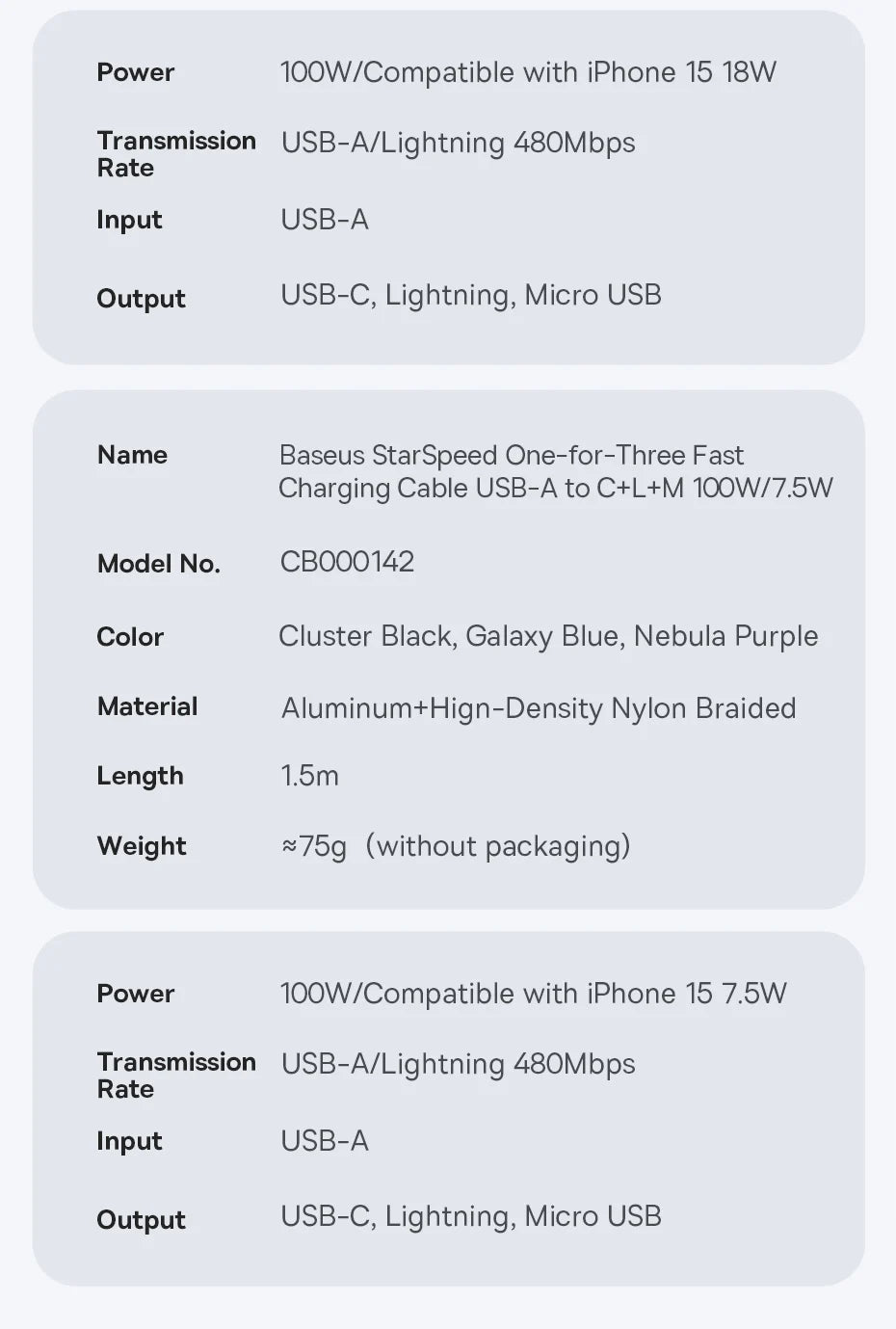 3-in-1 100W Fast Charging Cable for Phone and Laptop